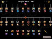 The Dragon Clan tech tree for Battle Gears